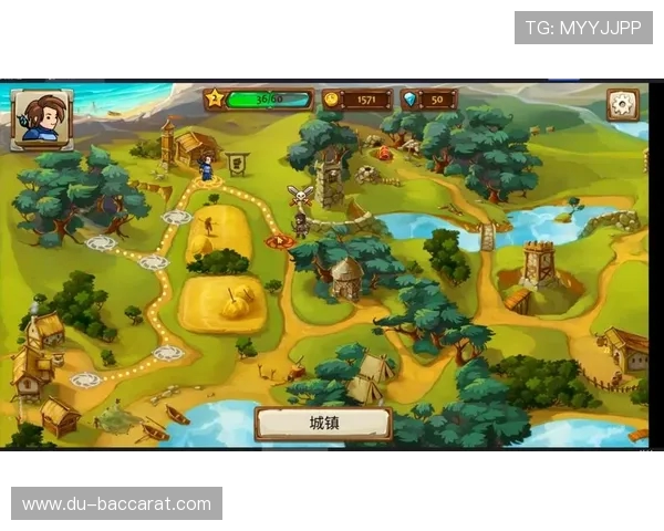 开局自选三大阵容策略养成回合制冒险战斗手游